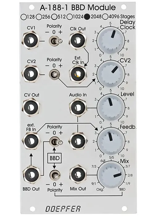 Doepfer Musikelektronik GmbH-Doepfer A-188-1C  BBD (2048 Stages) 120177_1