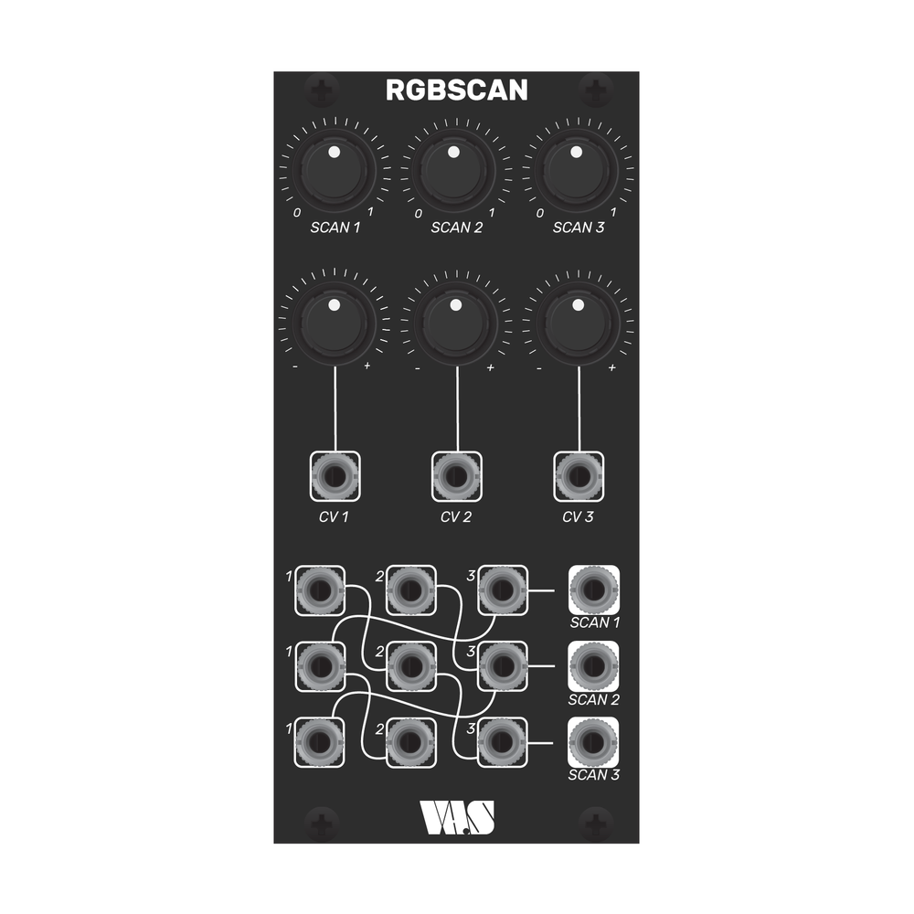 RGBSCAN
