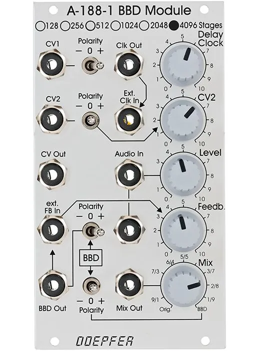 Doepfer Musikelektronik GmbH-Doepfer A-188-1D  BBD (4096 Stages) 120178_1