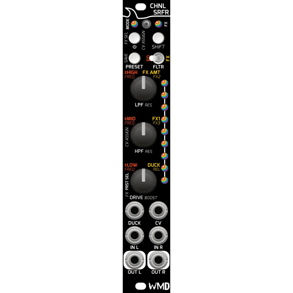 Channel Surfer (CHNL SRFR)