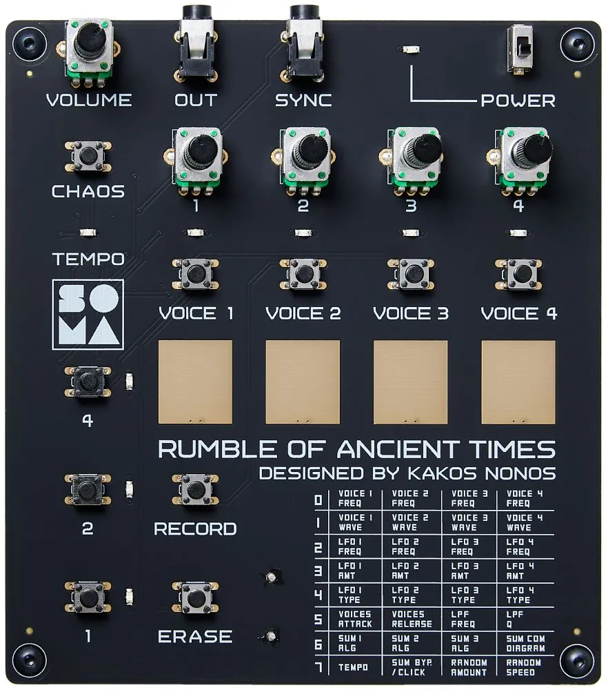 SOMA-Soma - Rumble of Ancient Times (RoAT)_210822_