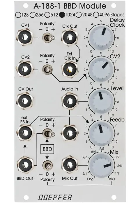 Doepfer Musikelektronik GmbH-Doepfer A-188-1B  BBD (1024 Stages) 120176_1