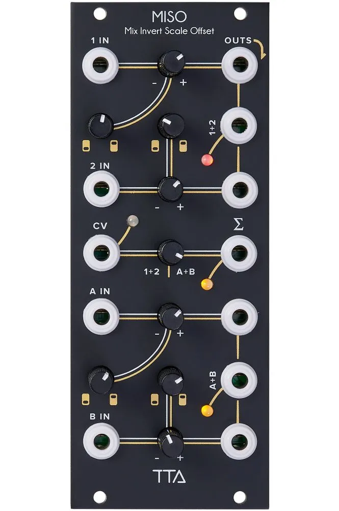 Tiptop Audio-Tiptop Audio - MISO (Black) 220318_1