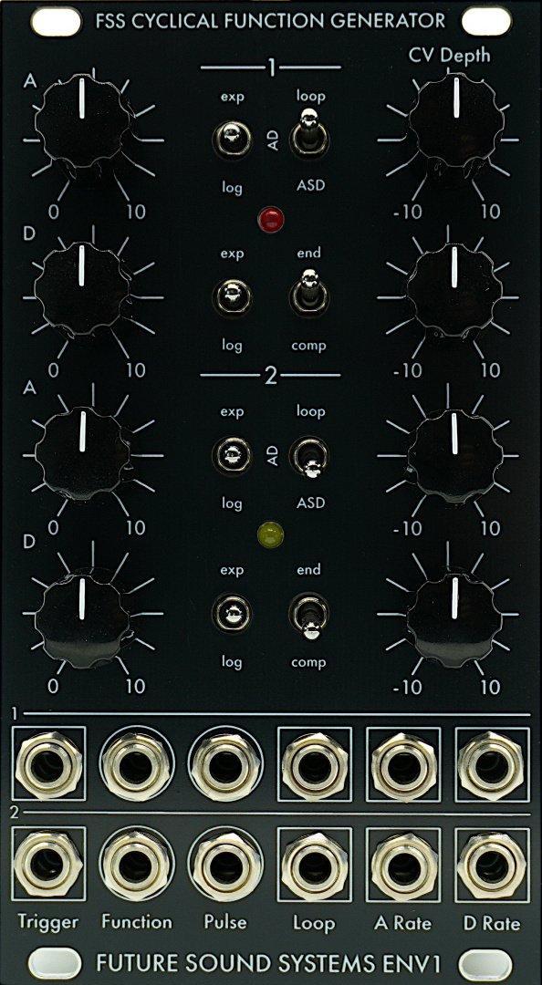 ENV1 Cyclical Function Generator