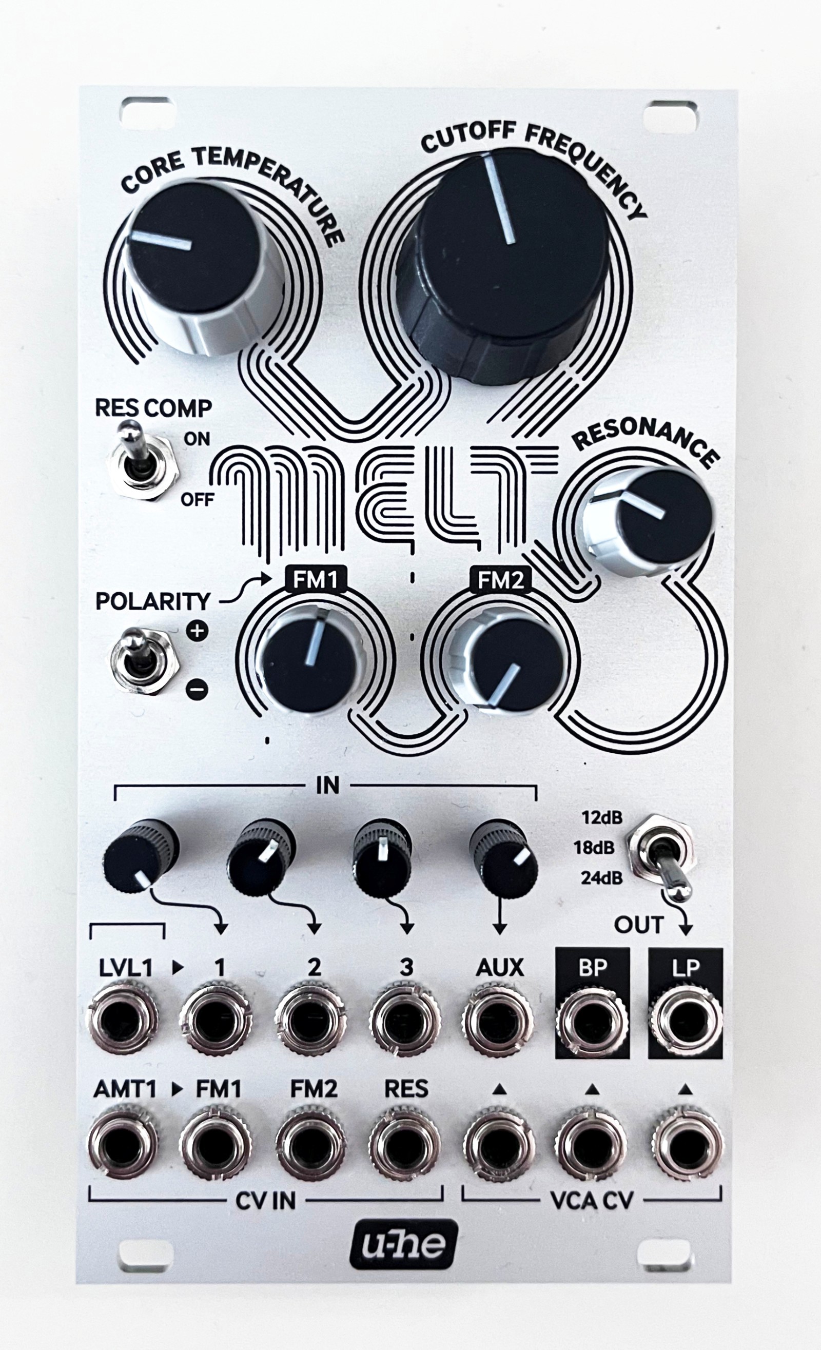 MELT