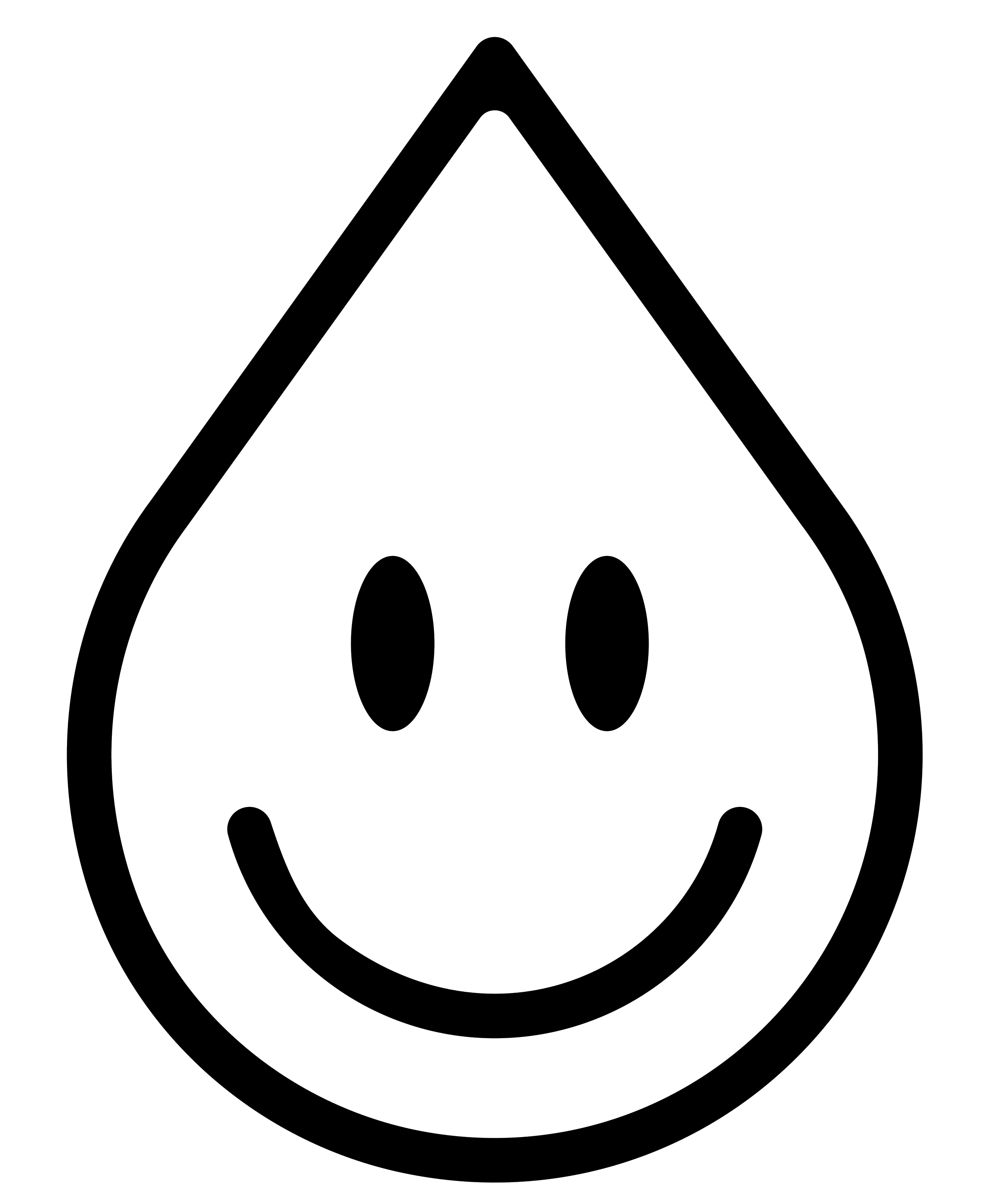 Acid Rain Technology
