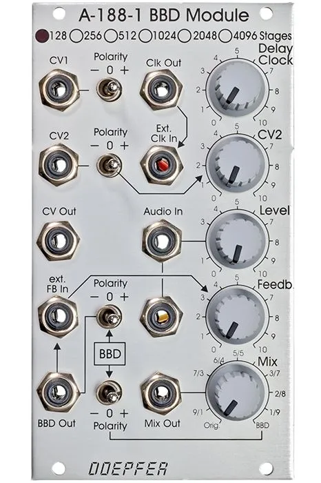 Doepfer Musikelektronik GmbH-Doepfer A-188-1X  BBD (128 Stages) 120179_1