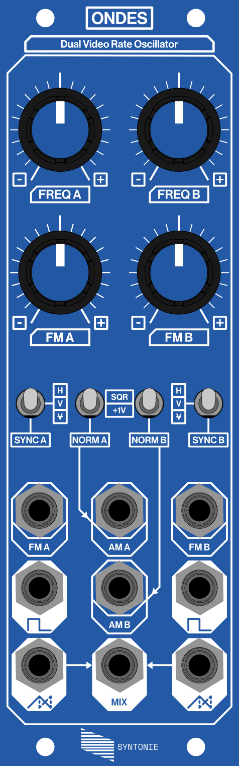 Ondes