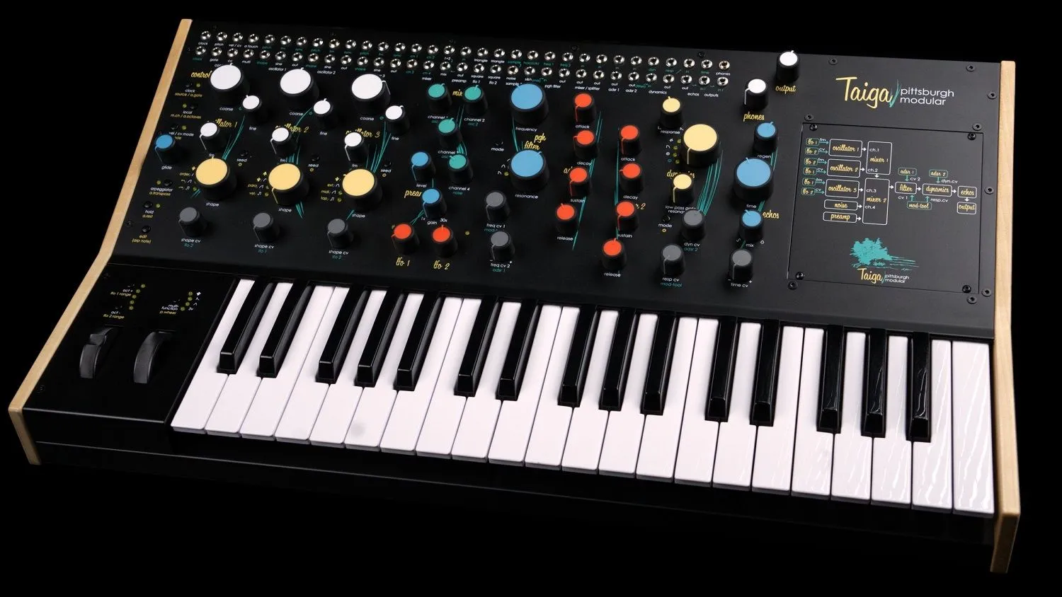 Pittsburgh Modular Synthesizers-Pittsburgh Modular - Taiga Keyboard 240131_1