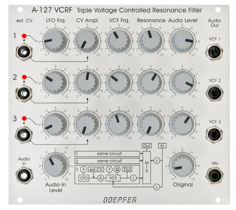 Doepfer Musikelektronik GmbH-Doepfer A-127  VC triple resonator 120099_1